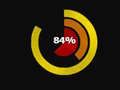 Spel Revolution Idle RE online