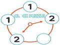 Spel Klok Puzzel online