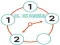 Spel Klok Puzzel online