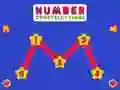 Spel Cijferconstellaties online Spel Cijferconstellaties online