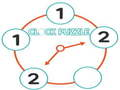 Spel Klok Puzzel online