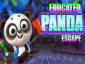 Spel Ontsnapping van de Opgeleide Panda online