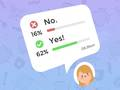 Spel Gewoon stemmen online